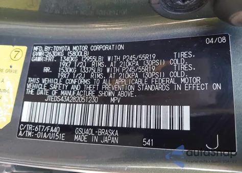 2008 Toyota Highlander Sport from USA, damaged, VIN JTEDS43A282051230